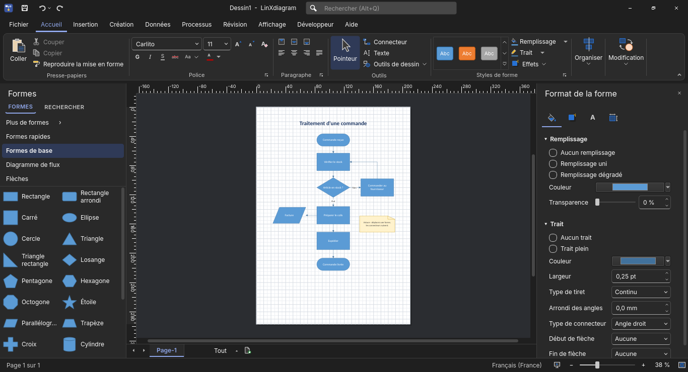 LinXdiagram avec le thème sombre.